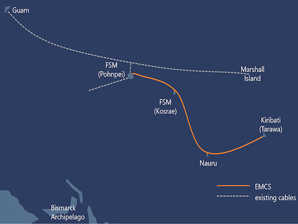 NEC completes EMCS cable linking FSM, Kiribati and Nauru