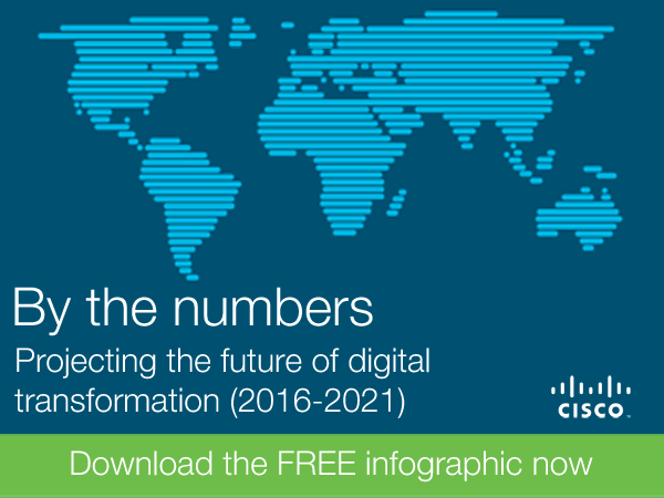 Infographic: Open Network Architecture
